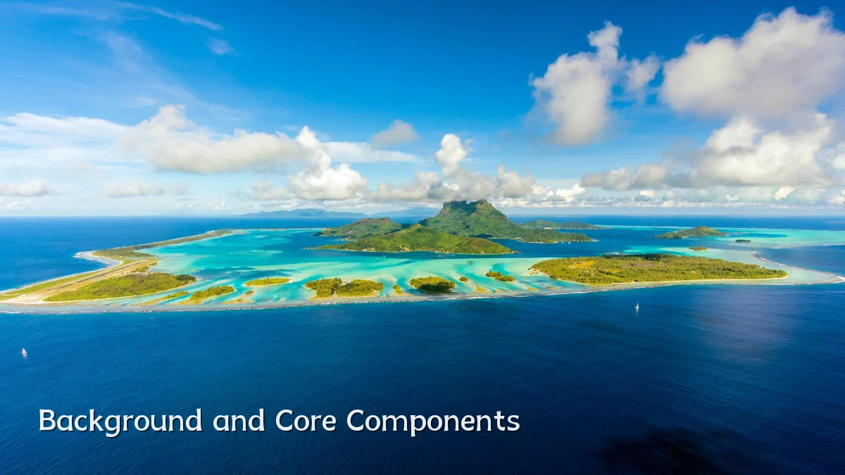 Background and Core Components