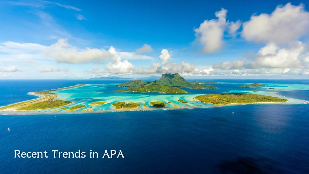 Recent Trends in APA